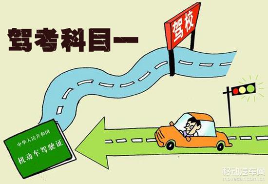 科目一理論考試必殺技