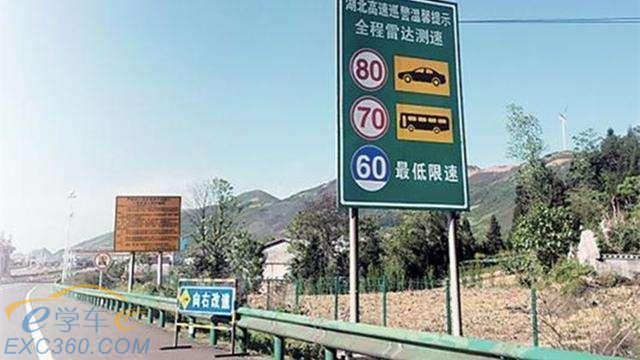 全國的奇葩限速公路 車主 幾本駕照都不夠你扣