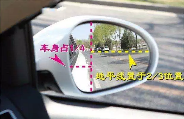 科目二必過的7步考前準備,步步關鍵!