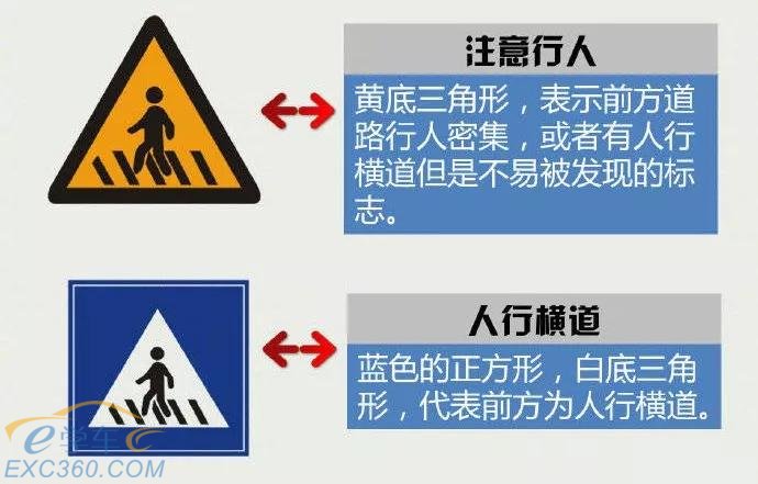 網(wǎng)友提問:什么情況下會導致駕考成績作廢?年審需要審驗哪些?